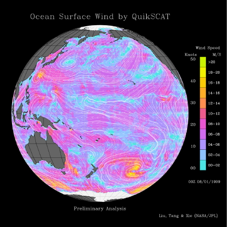Figure 8.5: Winds over the Pacific
