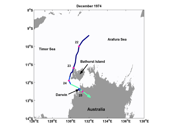 Figure 30.1: Track of Cyclone Tracy