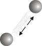 Figure 4.2: Bi-atomic molecule