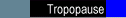 Tropopause